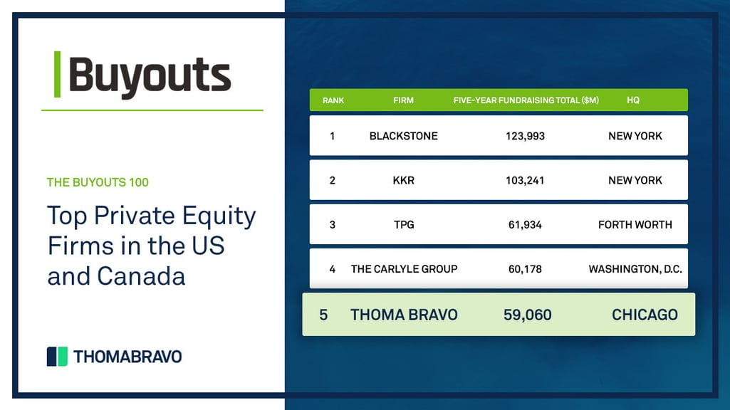 TB-Buyouts-100